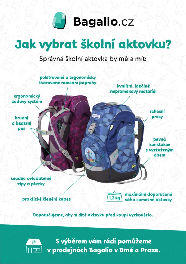 INFOGRAFIE: Hoe kies je de juiste schooltas?
