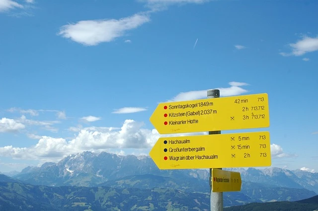 Wandelmarkeringen in het buitenland.