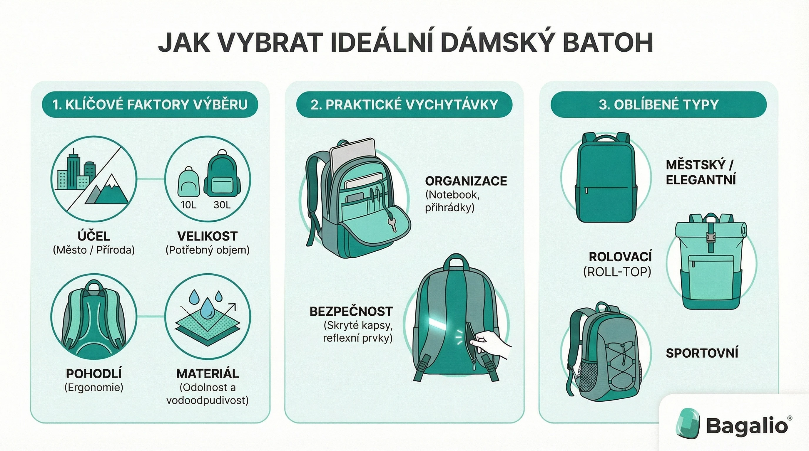 Infographic: Hoe kies je een damesrugzak op basis van grootte, materiaal en type