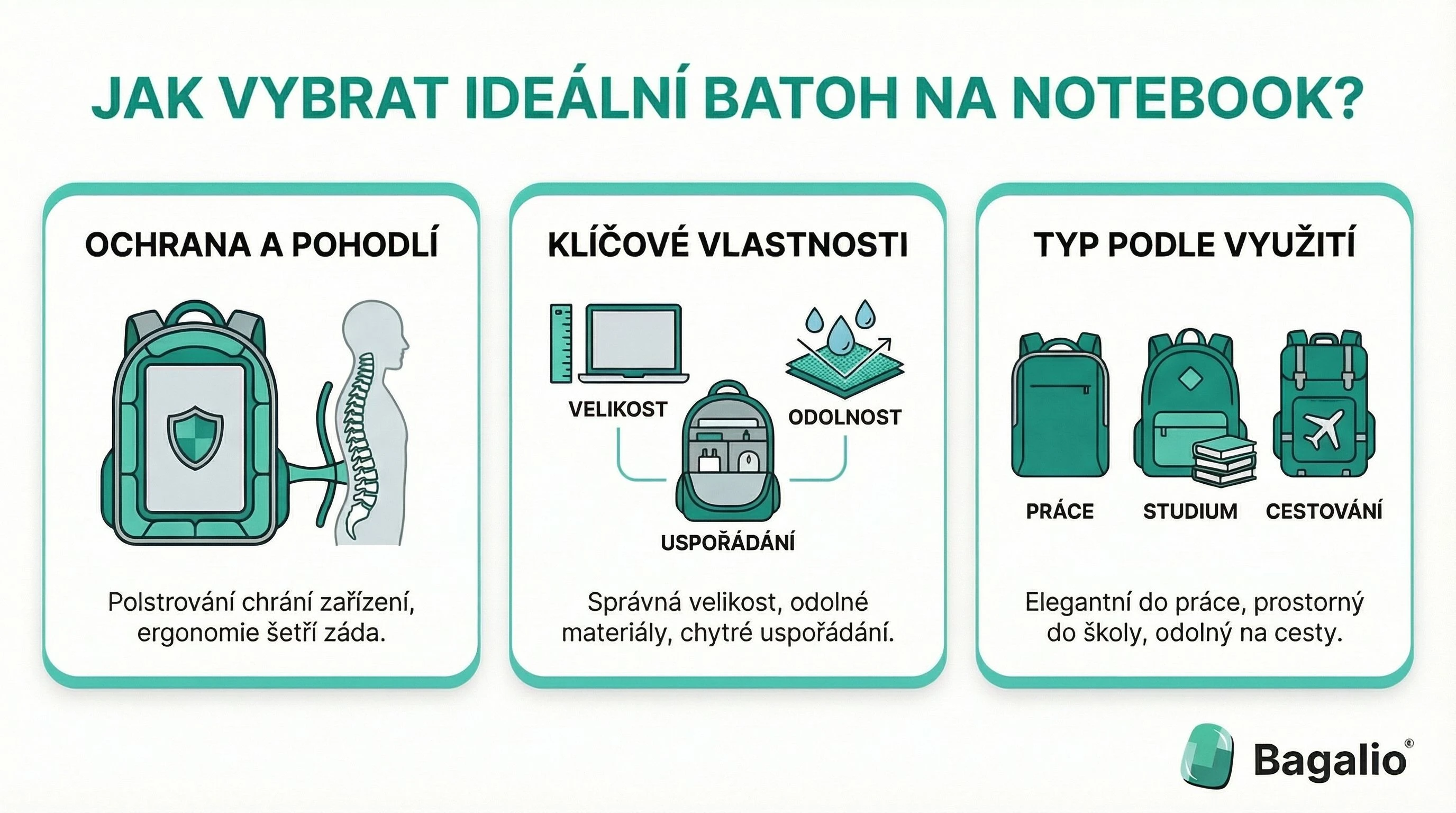 Infographic: Hoe kiest u de ideale laptoprugzak